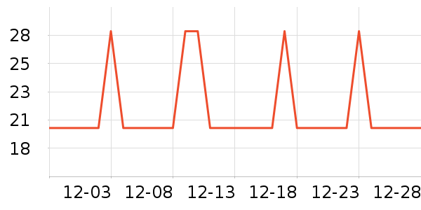 �Ź�������ʷ�۸�