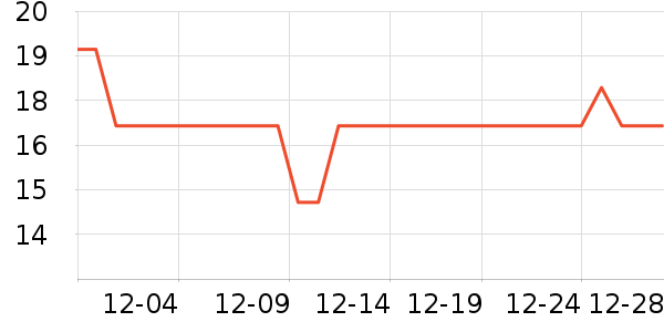 ʿ�����ɿ�����ʷ�۸�