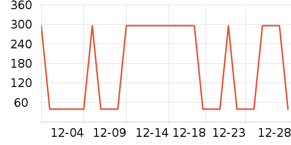 ���η�����ʷ�۸�