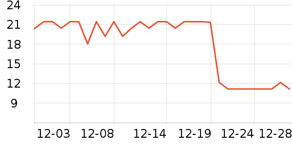 �±���������ʷ�۸�