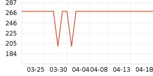 ̩����˹ѧ��Ь��ʷ�۸�