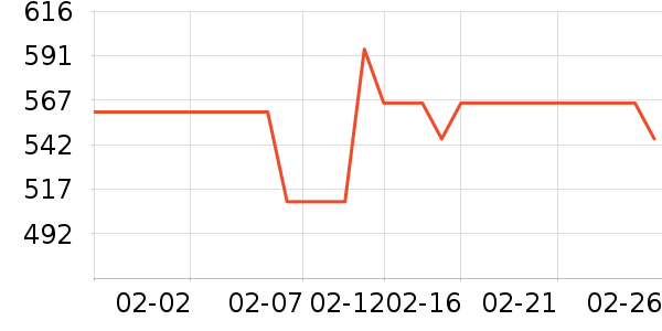 ٻ�̾���¶��ʷ�۸�