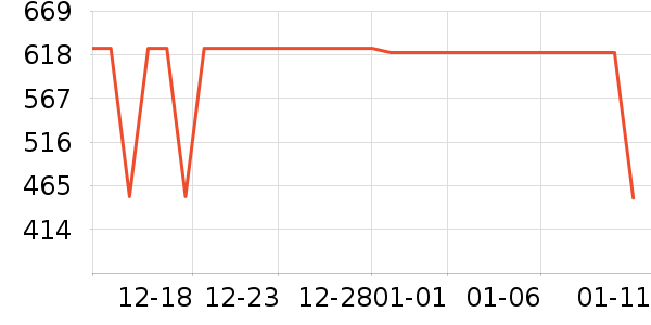 �����ϽѰ׾���ʷ�۸�