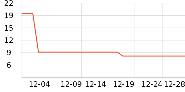 ����/�̲�/������ʷ�۸�