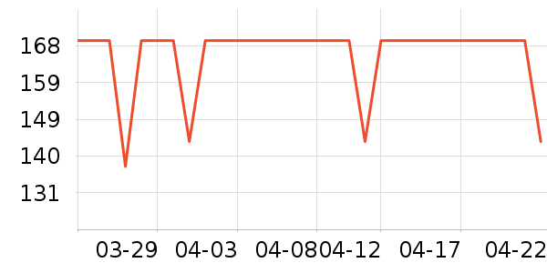 ��˾����Ĥ������ʷ�۸�