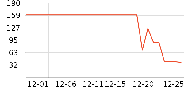 ���и�����Ӫ��������ʷ�۸�