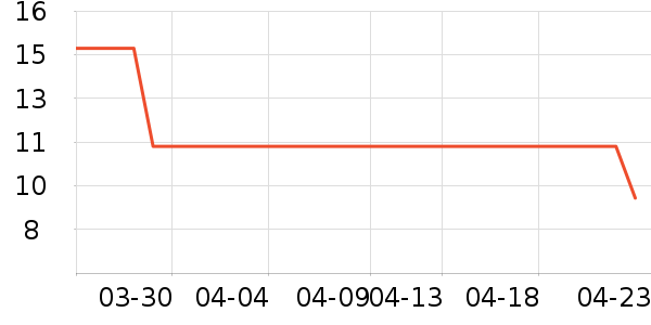 �ν����Ӽ�ʳ��ζ��ʷ�۸�