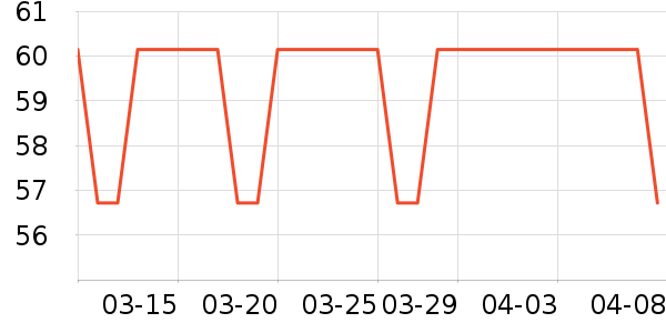 ��ɽ������/��������ʷ�۸�