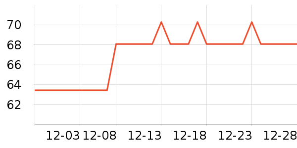 �Ź�������ʷ�۸�