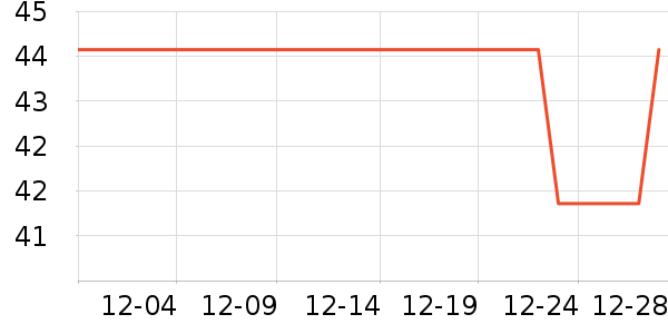 ����Ȫ����ˮ��ʷ�۸�