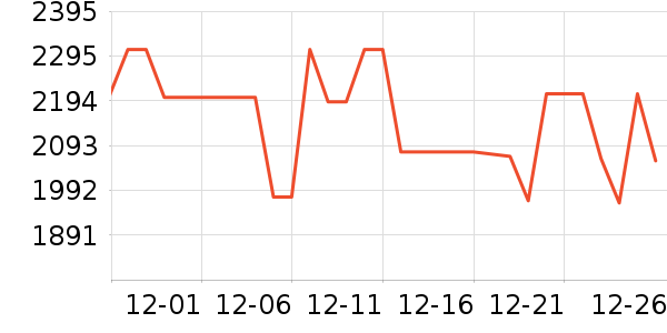 �׼Ҿ�ˮ����ʷ�۸�