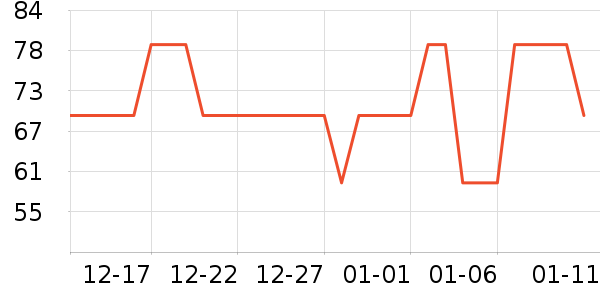 ɯ�ݶ��޴���Ůװ��ʷ�۸�