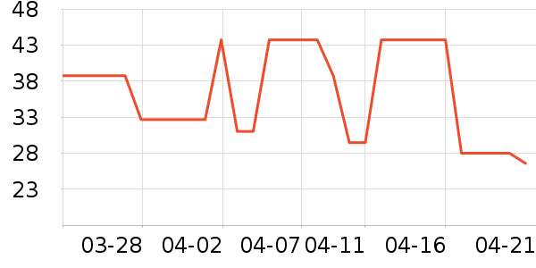 ��Դϴ��ˮ��ʷ�۸�