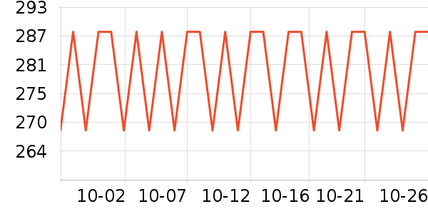 �۳������ؾ�������ʷ�۸�