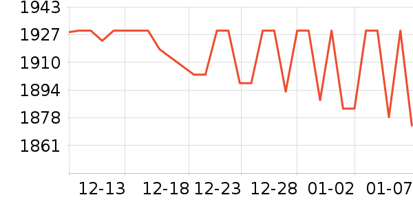 �׼Ҿ�ˮ����ʷ�۸�