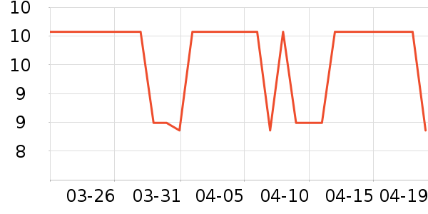 ���������������ʷ�۸�