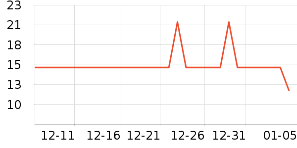 ��¹������ױ������ʷ�۸�