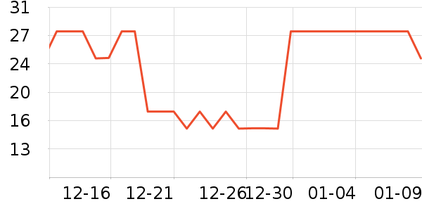 ��ӡ������ʷ�۸�