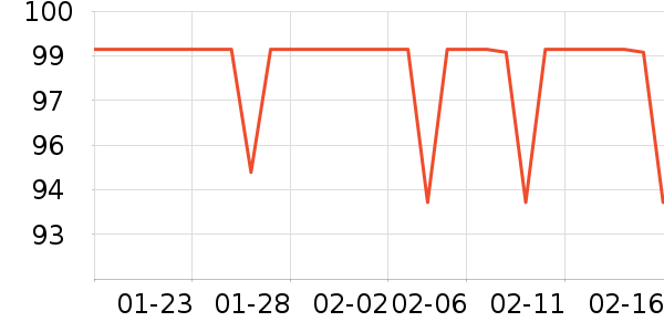 ����Ȫ����ˮ��ʷ�۸�