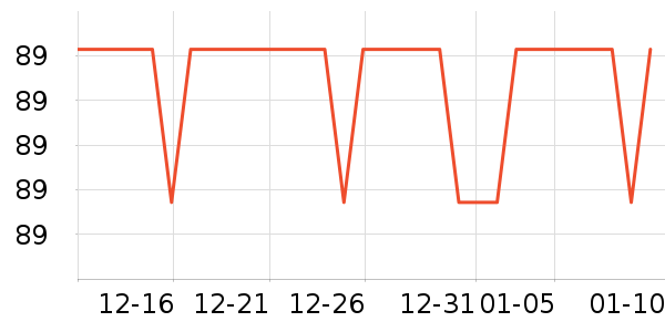 ����Ȫ����ˮ��ʷ�۸�