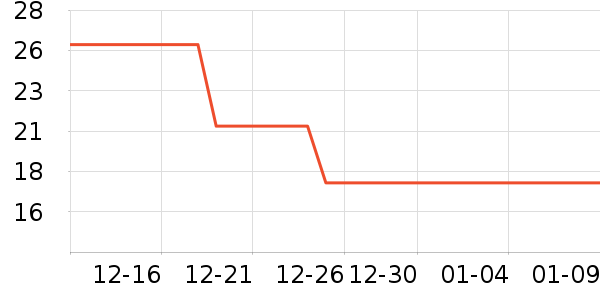 �����ͷ�ɹ������ʷ�۸�