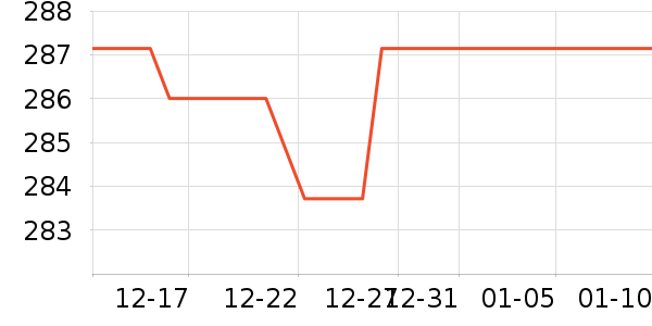 ̽·�߻����װ��ʷ�۸�