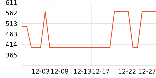 ȡů����ʷ�۸�