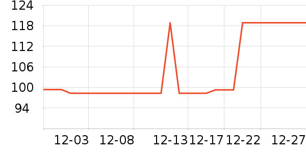 ��̤��Ь��ʷ�۸�