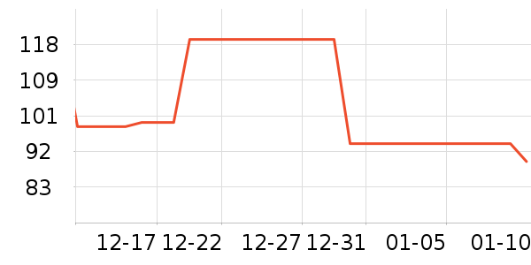 ��̤��Ь��ʷ�۸�