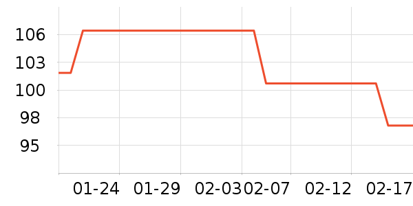 Ubras˯��/�Ҿӷ���װ��ʷ�۸�