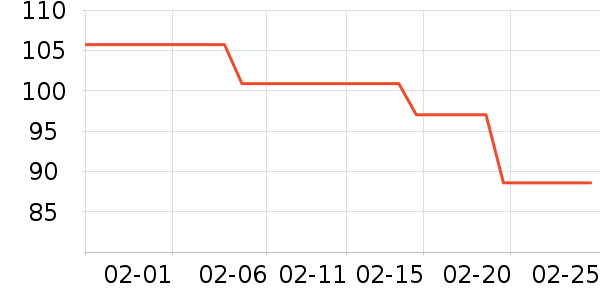 Ubras˯��/�Ҿӷ���װ��ʷ�۸�