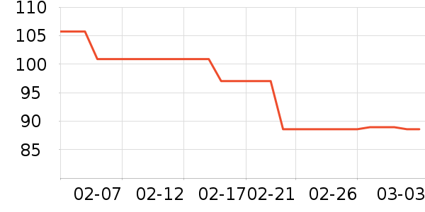 Ubras˯��/�Ҿӷ���װ��ʷ�۸�