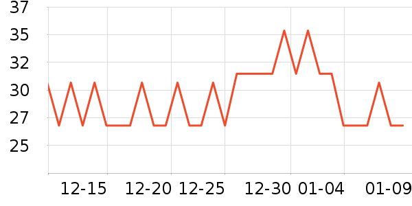 ����è��ʳ��ʷ�۸�