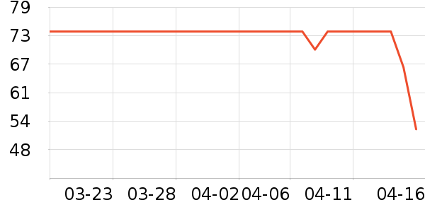 �ൺơ��ơ����ʷ�۸�