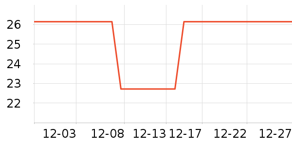 seagebel������Ʒ��ʷ�۸�