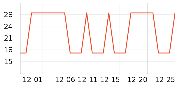 �Ź�������ʷ�۸�