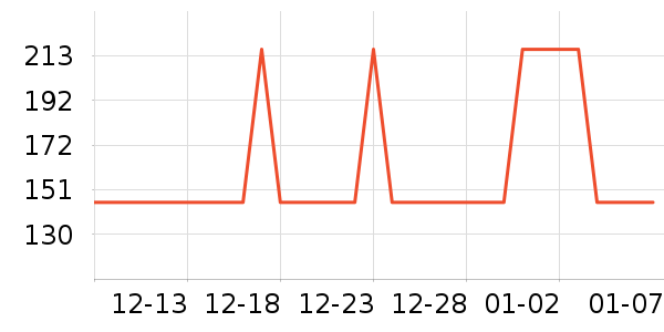 ϲ��ơ����ʷ�۸�