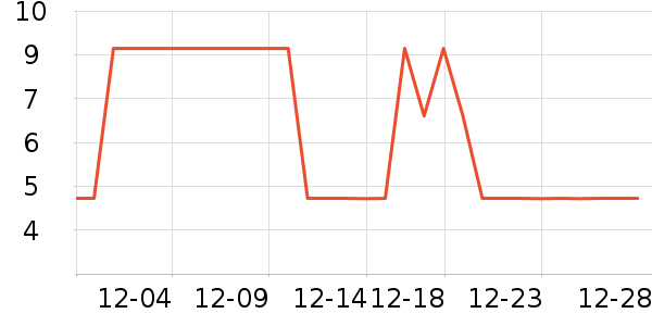 ����Ʒ�ư��Ʒ��ʷ�۸�