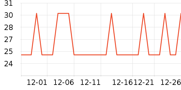 ����ݯ��������ʷ�۸�