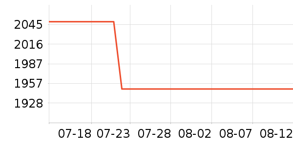 LiberLive�������/��ͯ������ʷ�۸�