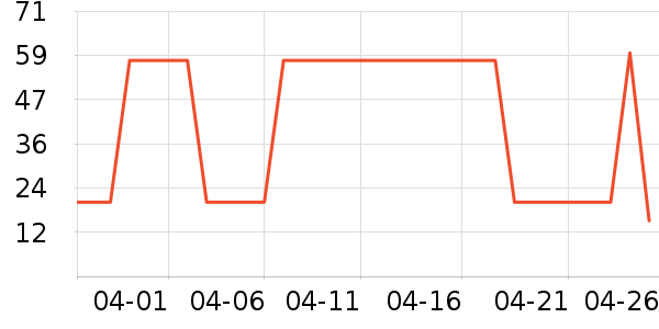 ������ë��/ԡ��/ԡ����ʷ�۸�