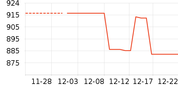 ϫ��һ���¹���ʷ�۸�