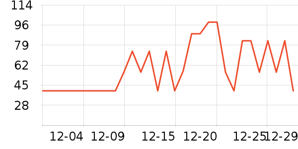 �͸����淽����ʳ��ʷ�۸�