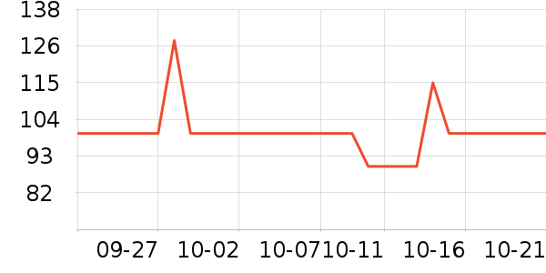 �籩������Ϸ�ֱ���ʷ�۸�