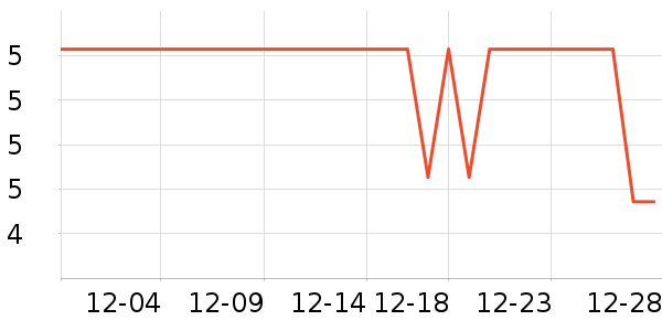 ����Ʒ��ֽ����ʷ�۸�