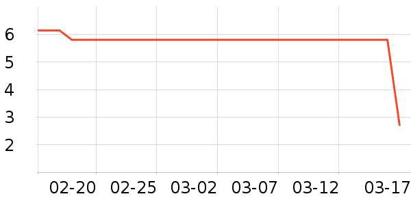 ����Ʒ��ֽ����ʷ�۸�