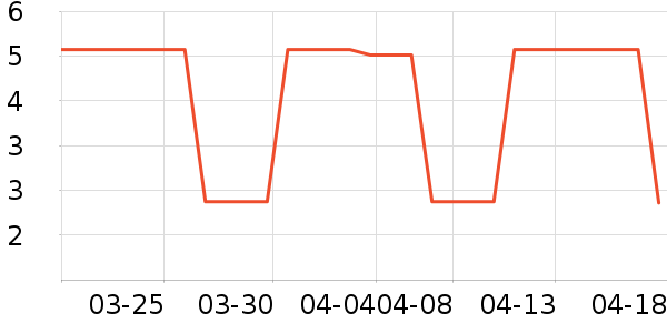 ����Ʒ������������Ʒ��ʷ�۸�