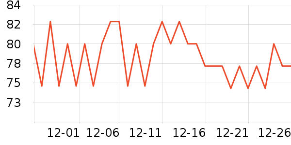 ��Ը��������ʷ�۸�