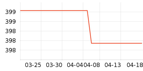 ŷ���Ż�����װ��ʷ�۸�