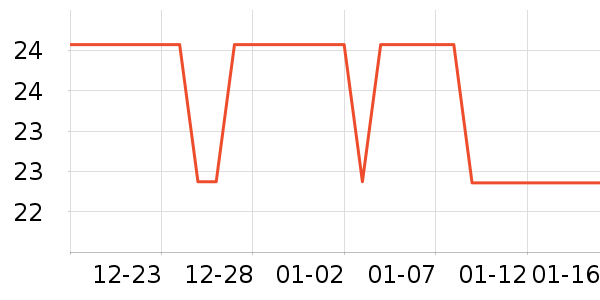 ����Ȼ���������ʷ�۸�